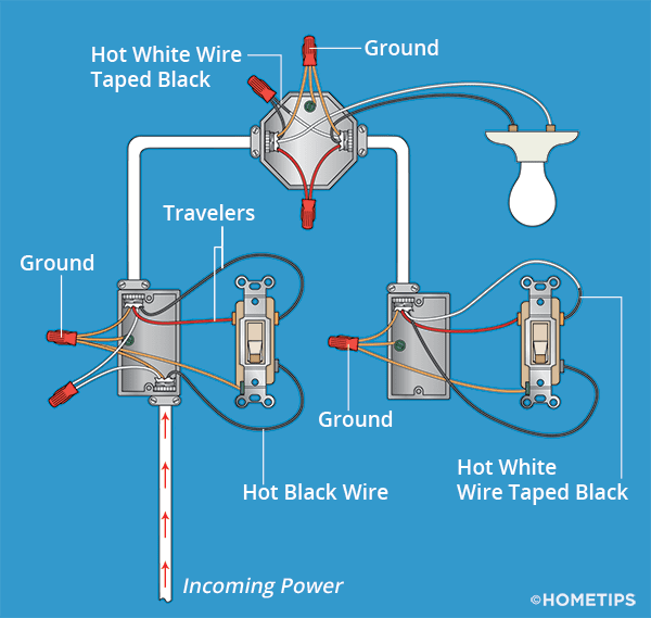 Wiring Diagram For A 3 Way Light Switch Wiring Electrical Switch Way Diagram Light Wire Three 