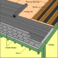 Asphalt-Fiberglass Roofing | HomeTips