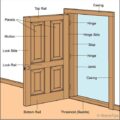 How Front Doors Are Made | HomeTips