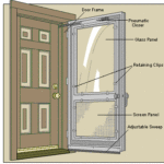 Screens & Storm Doors