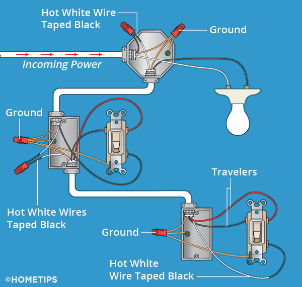 How to Wire Three-Way Light Switches | HomeTips bathroom exhaust fan and light combo wiring diagram 