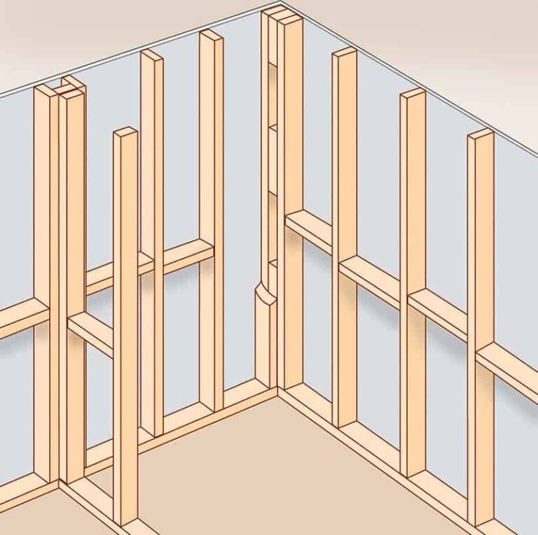 How to Build & Panel an Interior Wall