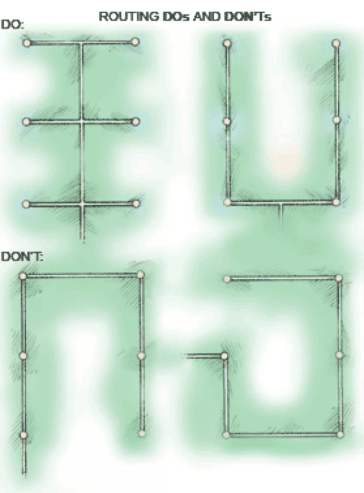 How To Design A Sprinkler Layout - Design Talk