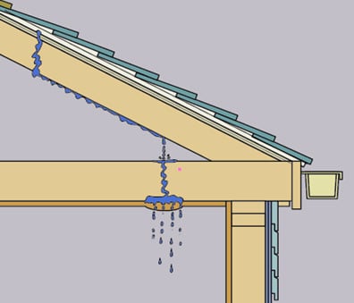 How to Repair a Hole in a Metal Roof System