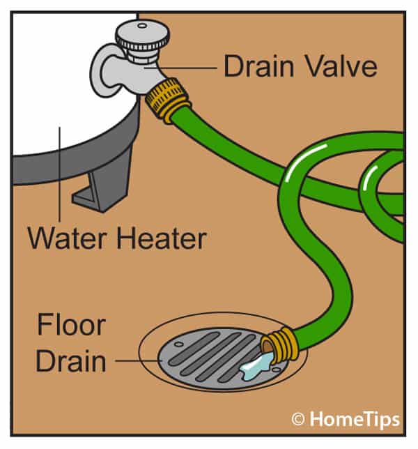 How To Clean Out Hot Water Heater
