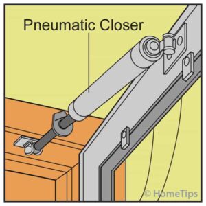 How to Install a Door Closer | HomeTips