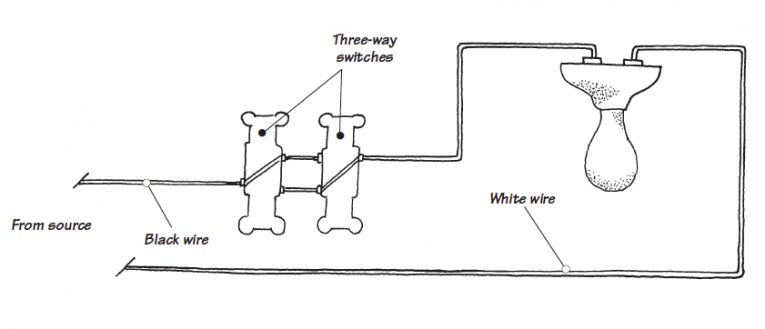 Three Switches One Light Wiring Diagram from www.hometips.com