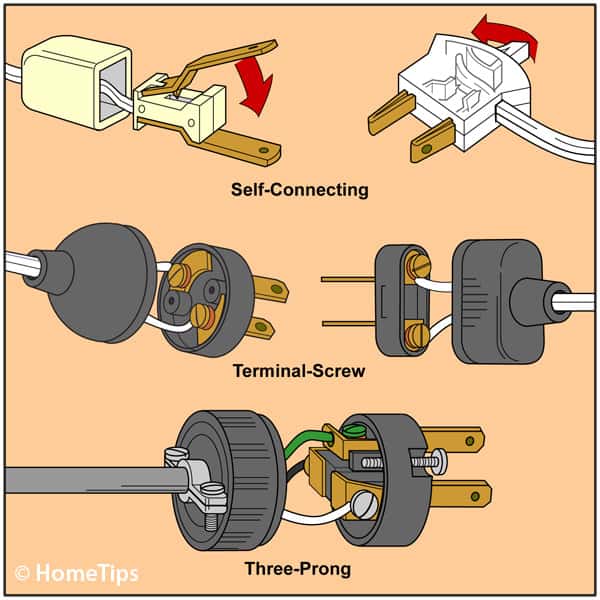 How To Replace Electrical Cords Plugs Hometips