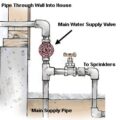 How to Shut Off the Water to a Fixture or Your House