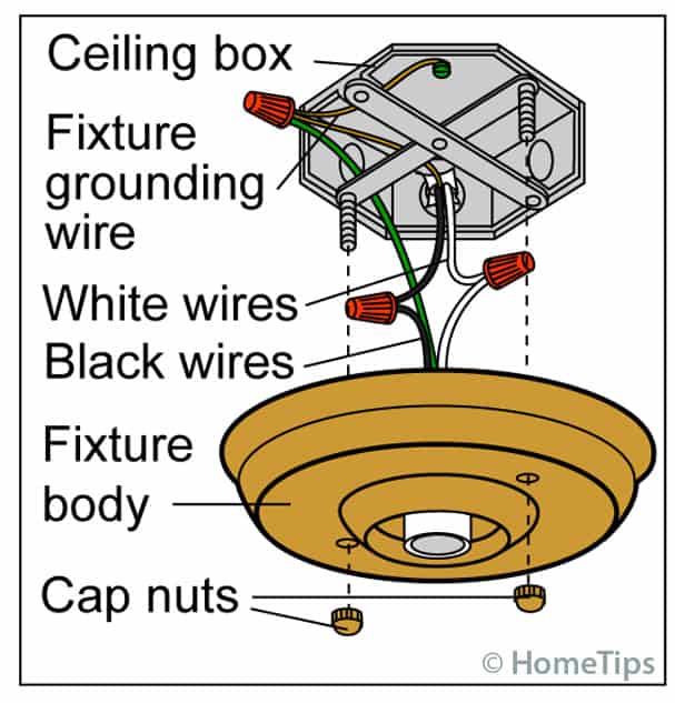 How to Install a Ceiling Light | HomeTips