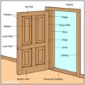 How to Replace an Entry Door Threshold | HomeTips