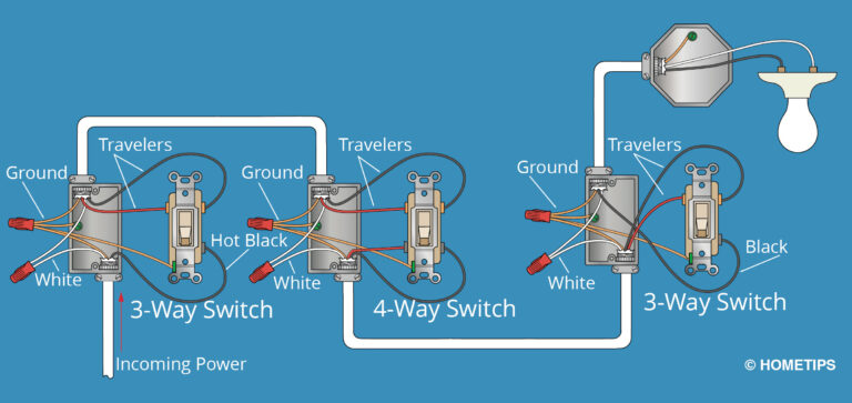 Four-Way Switch Wiring | How to Wire a 4-Way Switch | HomeTips